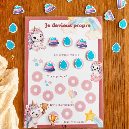 Tableau de propreté